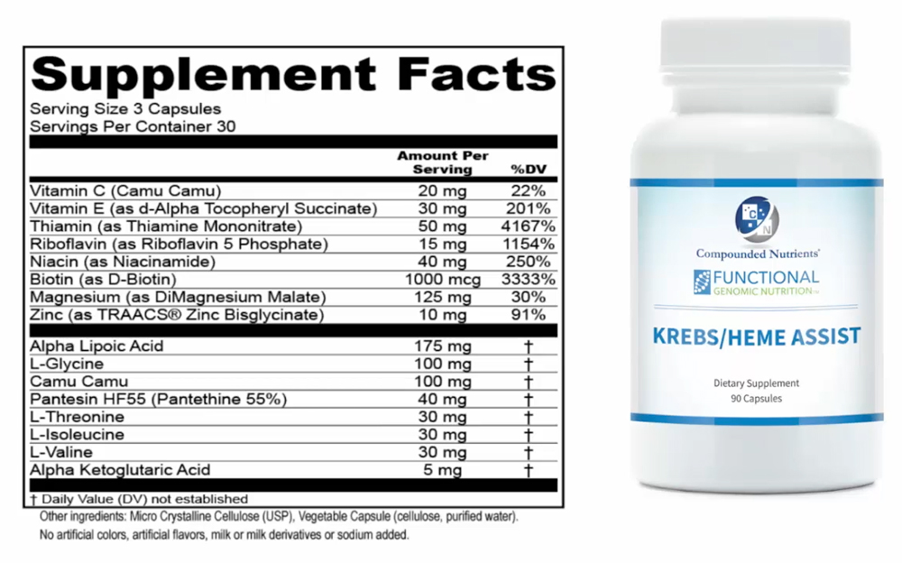 KREBS / HEME ASSIST Custom Supplement Facts