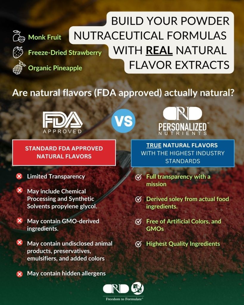 Any Natural Custom Powder Formulas With Real Natural Food Flavor Extract