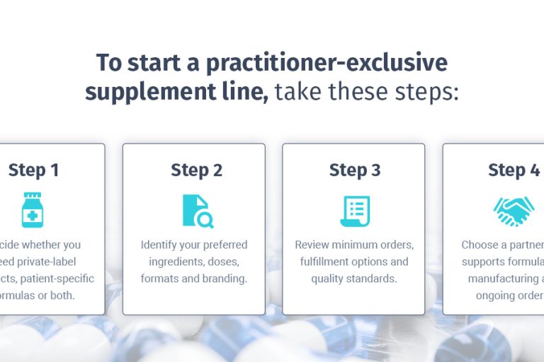 01-to-start-a-practitionerexclusive-supplement-line how to start a practitioner exclusive supplement line