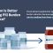 reducing pill burden