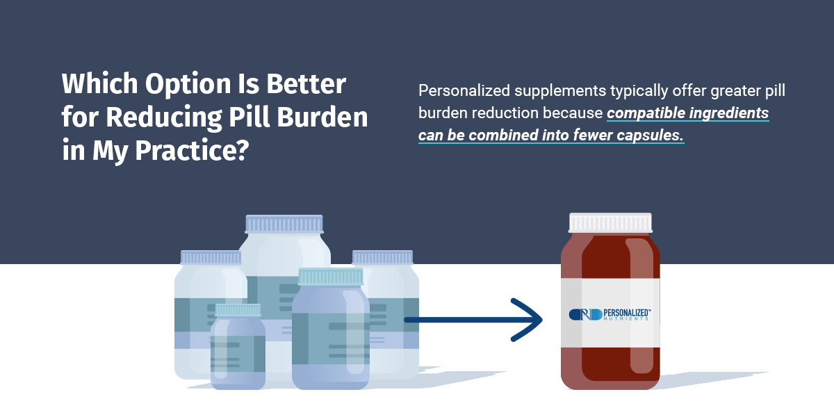 reducing pill burden